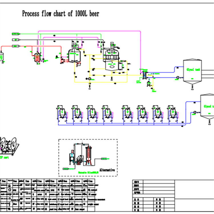 1000L-beer-brewing-equipment-drawing_副本.png