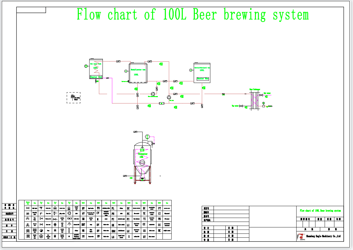 drawing-all-in-one-beer-equipment.png